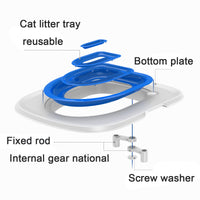 Cat Toilet Trainer Trendify