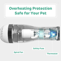 Pet Drying Brush Trendify