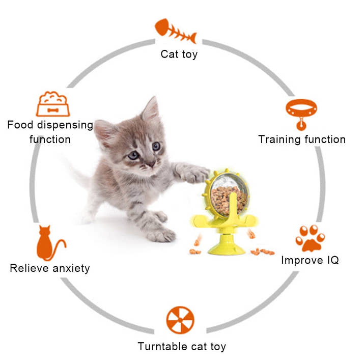 Pet Feeding Interactive Wheel Trendify