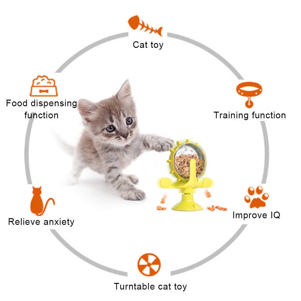 Pet Feeding Interactive Wheel Trendify