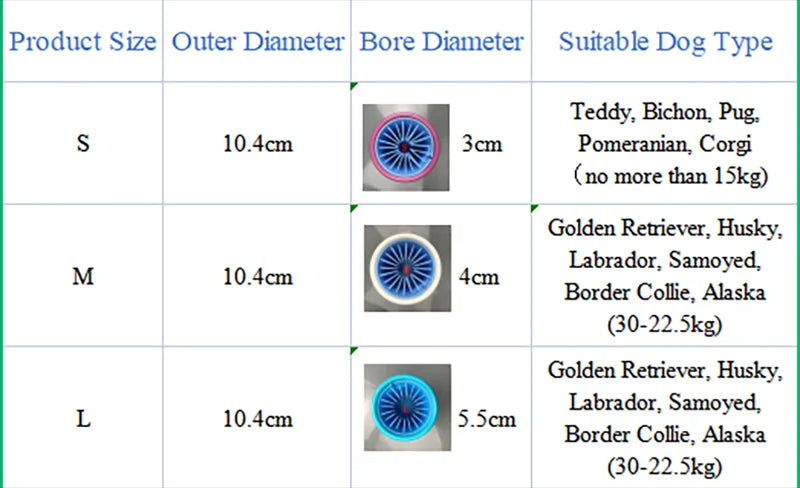 Automatic Paw Cleaner Trendify