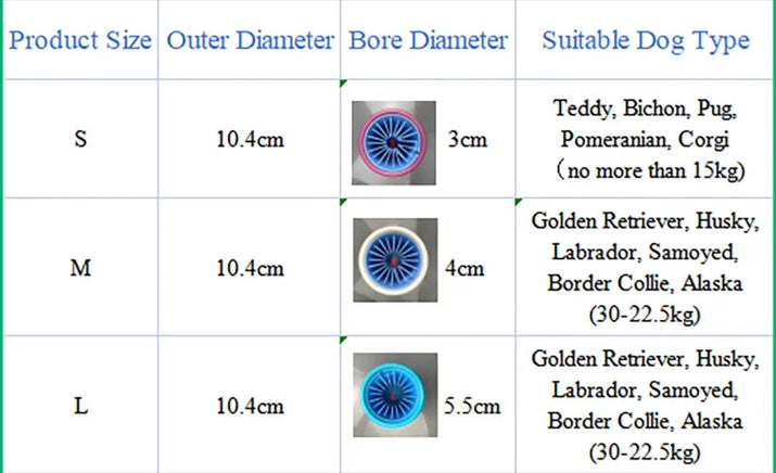 Automatic Paw Cleaner Trendify